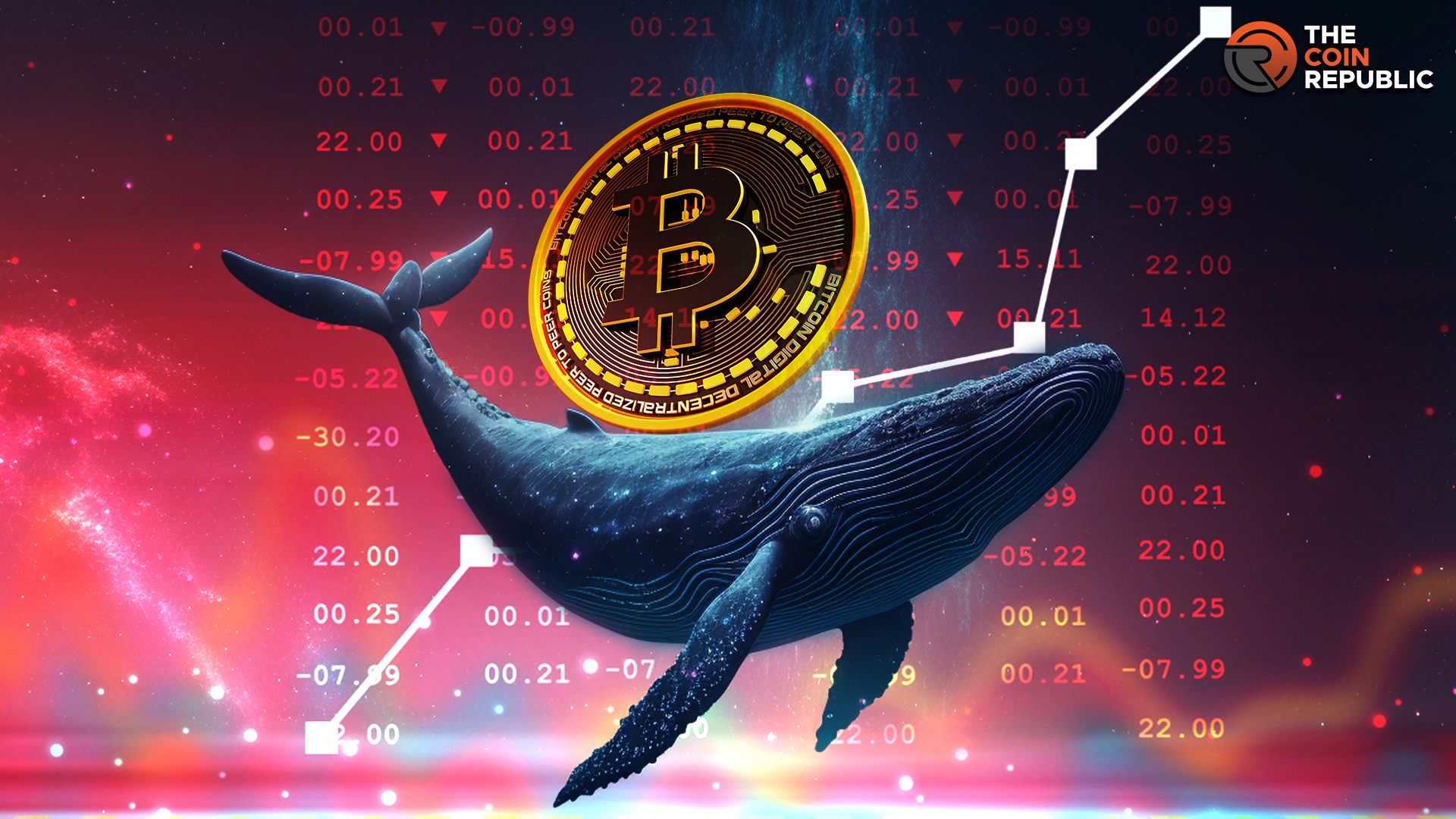 Whale Transfer Frenzy Hits Coinbase, Spurs Market Speculation