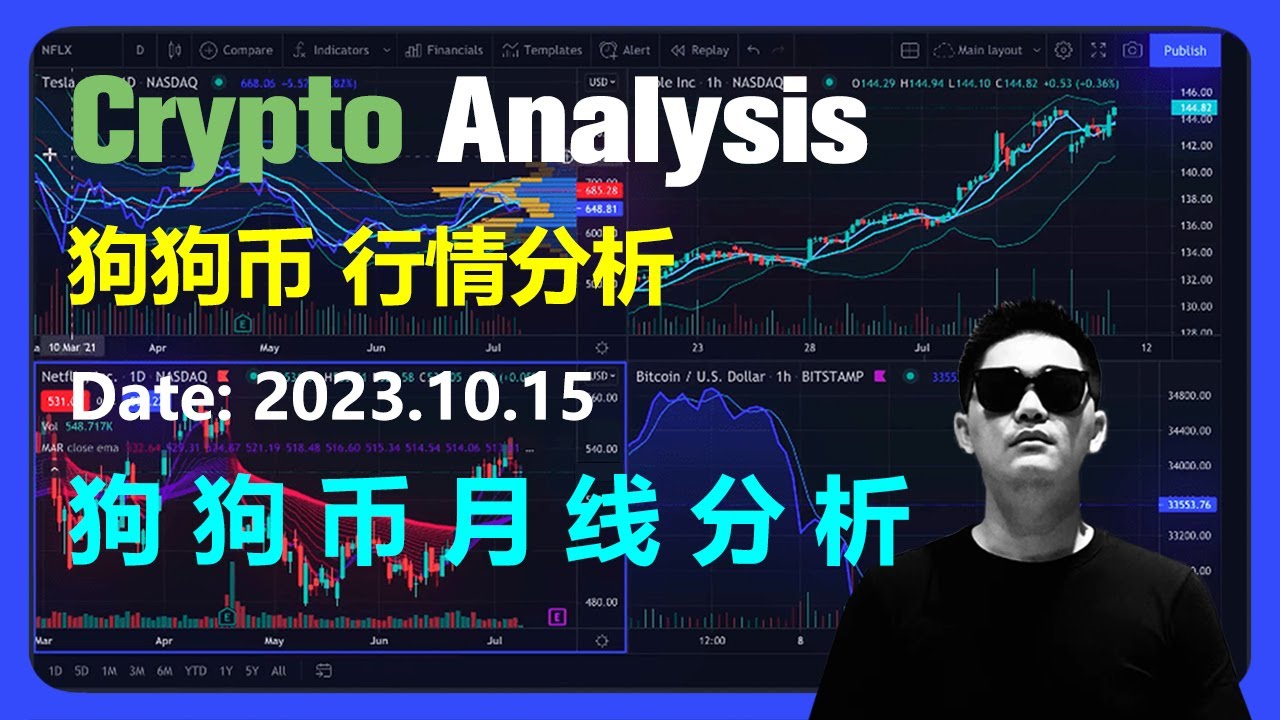 도지코인 시장분석 2023.10.15 | 도지코인 월간분석 | 도지코인