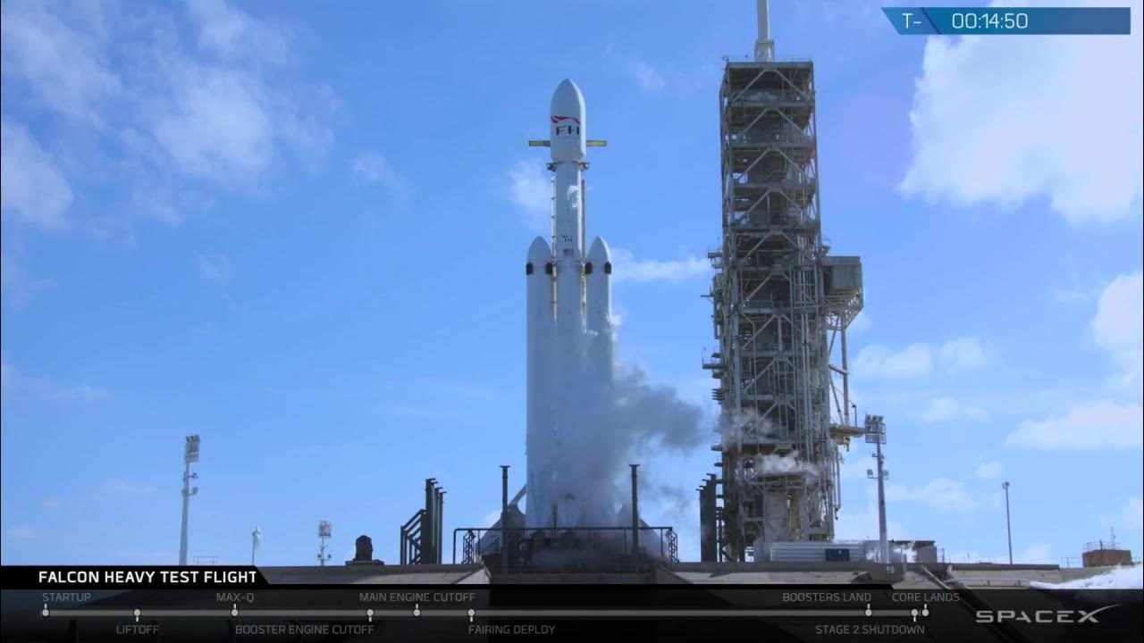 Falcon Heavy Test Flight