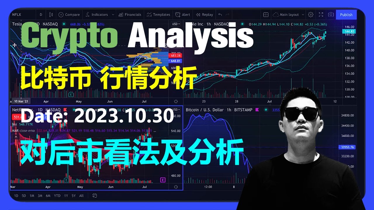 Bitcoin-Marktanalyse 30.10.2023 | Meinungen und Analysen zu den Marktaussichten | BTC | Bitcoin | Krypto | Kryptowährung | Digitale Währung | Virtuelle Währung | Dogecoin | Dogecoin