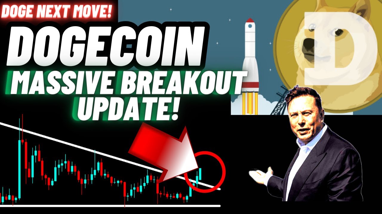 Dogecoin (DOGE ) Crypto Coin Massive Breakout Update!