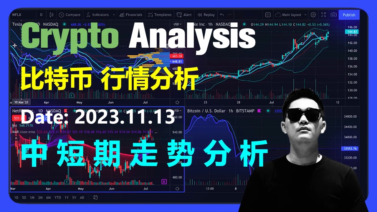 Analyse du marché Bitcoin 2023.11.13 | Analyse des tendances à court et moyen terme | BTC | Bitcoin | crypto | crypto-monnaie | monnaie numérique | monnaie virtuelle