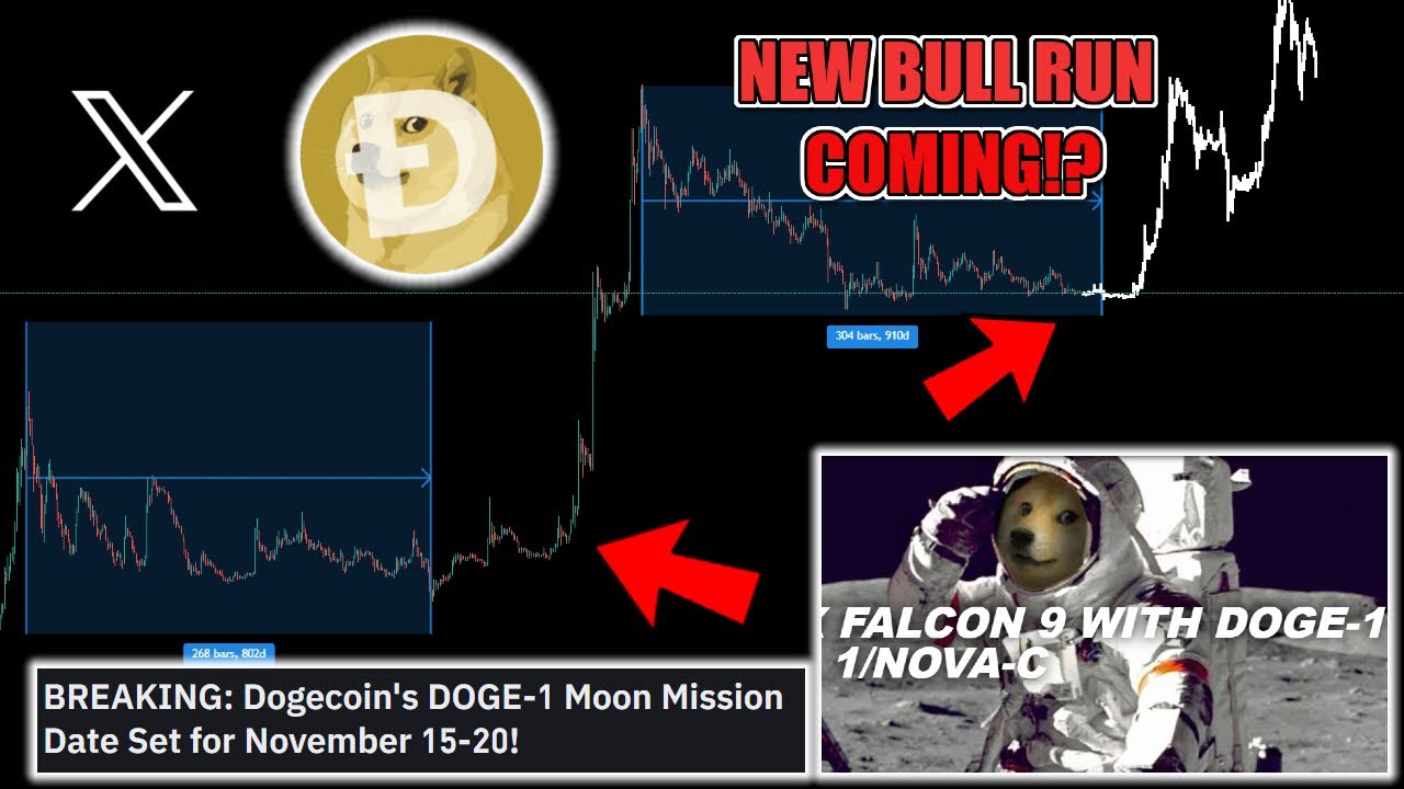 Pièce DOGE de 2 $ À VENIR ? POMPE Twitter X BULLRUN 2024 !? VOICI QUAND EXACTEMENT !? Dogecoin DOGE mise à jour aujourd'hui