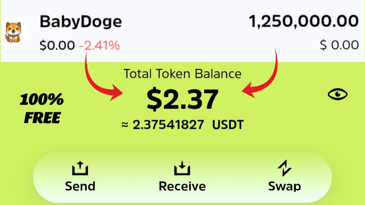 Free Doge 2023 – Fordern Sie jede Minute kostenlos 1,2 Millionen Baby-Dogecoins an