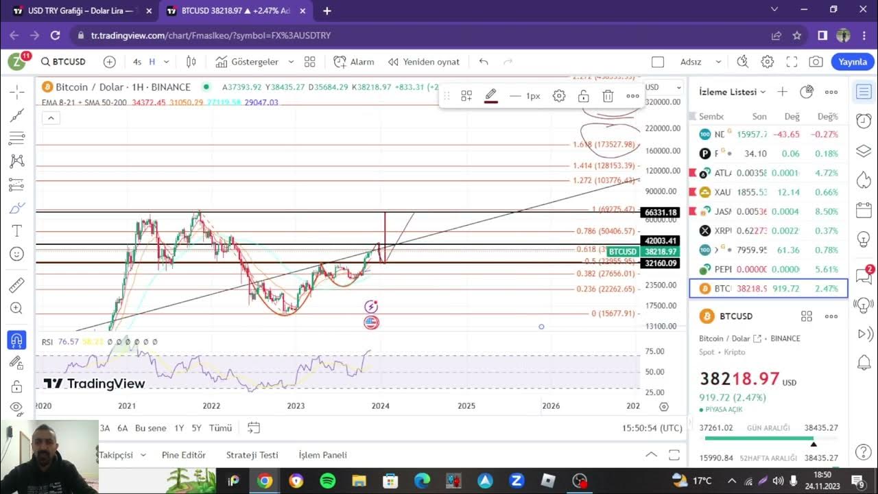 WIRD BTC XRP DOGE JASMY FET SIE ZUM MILLIONÄR MACHEN?