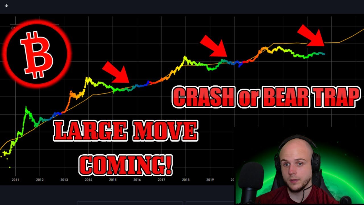 ? BITCOIN BULL RUN EXTREM NAH!? 1 $ DOGE KOMMT!? 100K 2024 BULLRUN KOMMT!? Bitcoin LIVE!