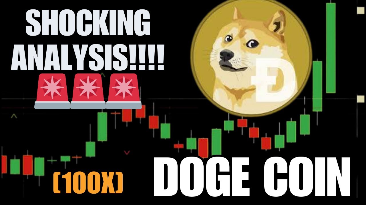 Dogecoin ($DOGE) 10 centimes ? | PRIX Dogecoin !! ?ELON MUSK, Baleine maintenant ! ? PRÉDICTION DE PRIX Twitter !