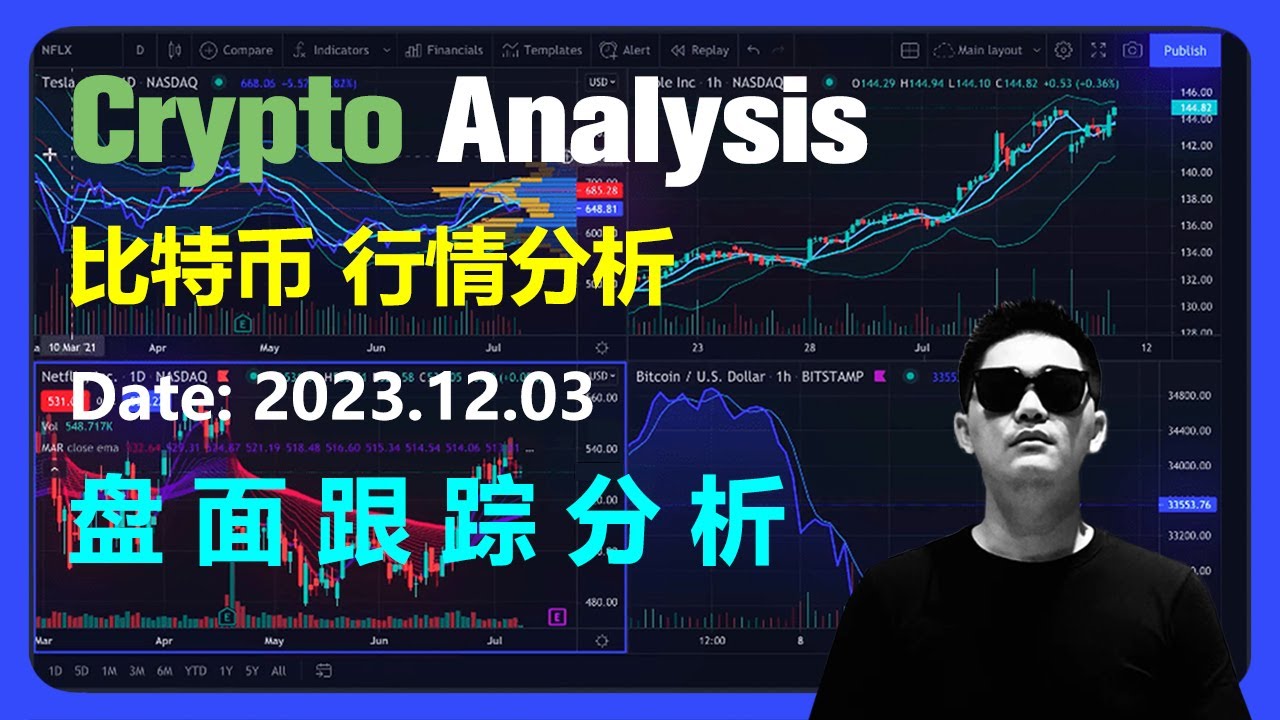 比特幣行情分析 2023.12.03 | 盤面追蹤分析 | BTC | Bitcoin | crypto | 加密貨幣 | 數位貨幣 | 虛擬貨幣 | 狗狗幣