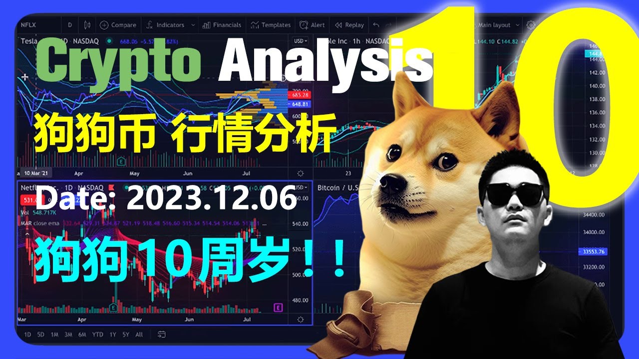 狗狗币行情分析2023.12.06 | 狗狗币10周岁生日快乐 | Dogecoin | BTC | Bitcoin | crypto