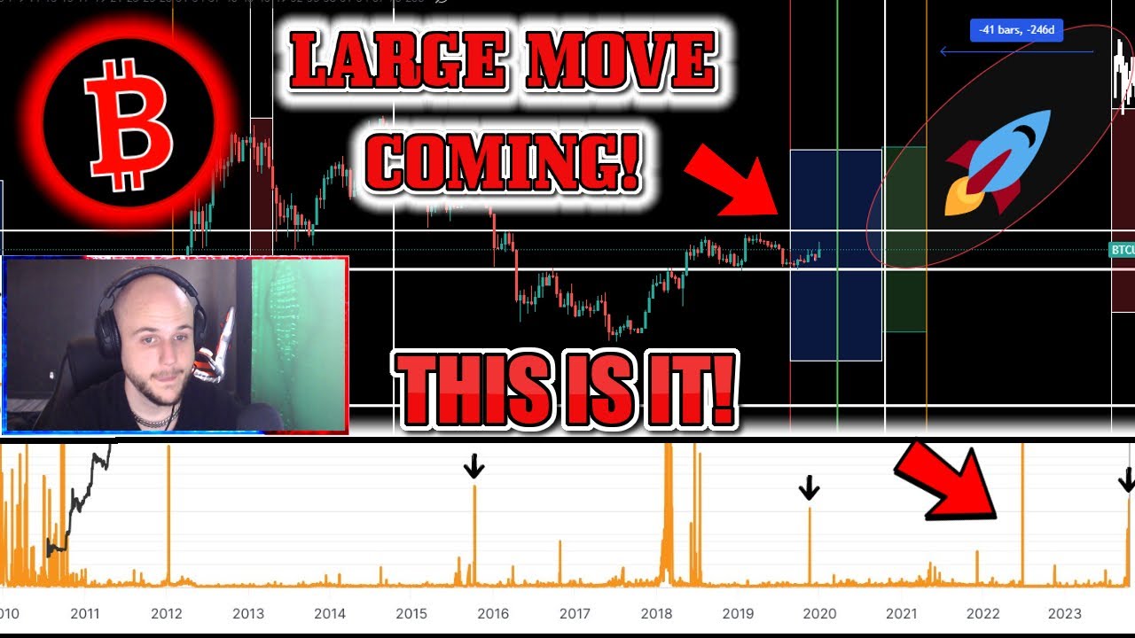 ? BITCOIN BULL RUN EXTREM NAH!? LUNC BULLRUN!? 1 $ DOGE KOMMT!? 120K 2024 BULLRUN KOMMT!?