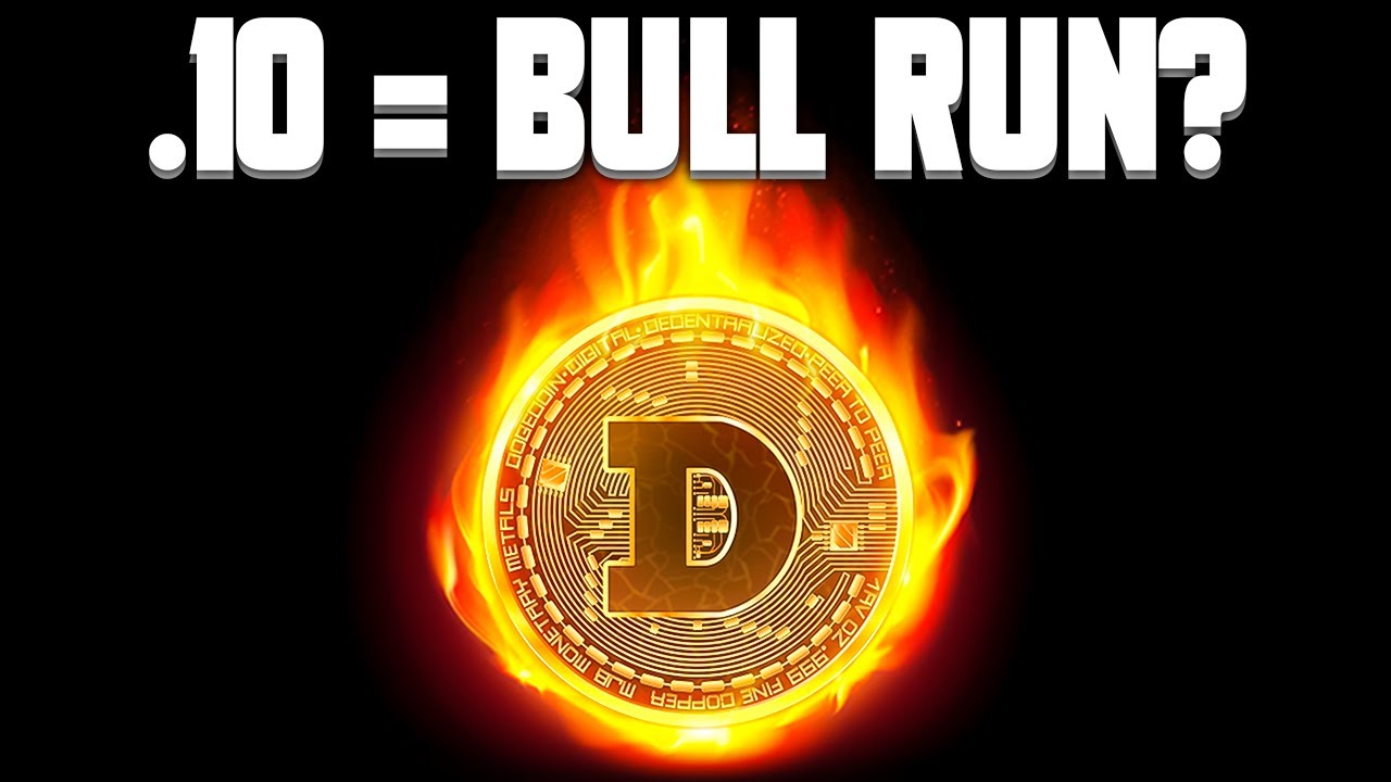 Sie haben Angst vor .10 Doge | .10 = Bull Run | Dogecoin-Neuigkeiten