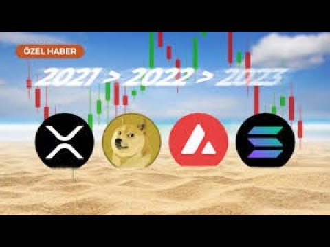 BINANCE ANGEKÜNDIGT: ZWISCHEN 8. DEZ. 06 UND 18. DEZ. 12; WERDEN DOGE, SOL, XRP UND SHIB ATH MACHEN!?