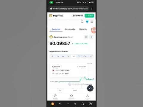 Dogecoin 분석 - Marketecap에 따른 가격 예측 - Ahmad의 암호화폐