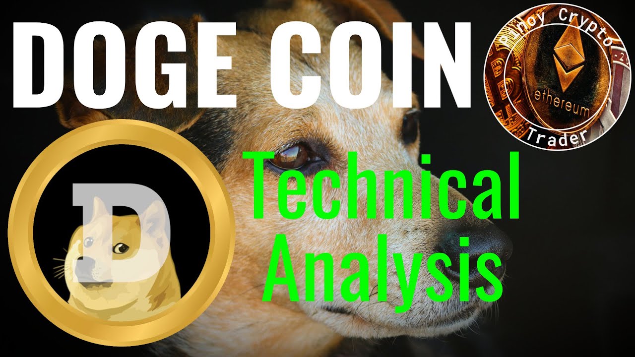 DOGE Coin Price Prediction and Technical Analysis Today 12/11/2023 Tagalog