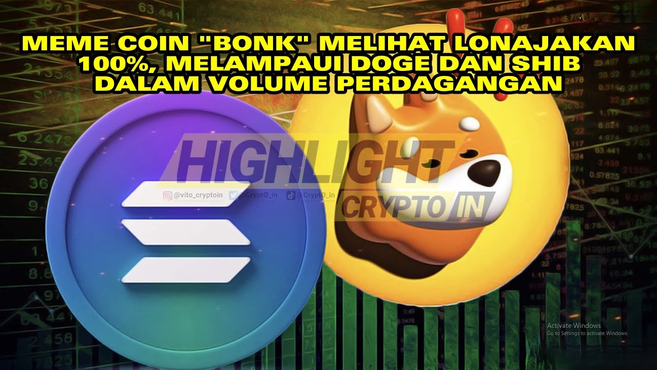 MEME 币“BONK”飙升 100%，假设 DOGE 和 SHIB 交易量增加