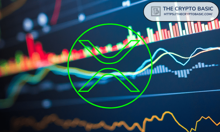 Bitrue Sweetens the Pot with $50K XRP Trading Competition