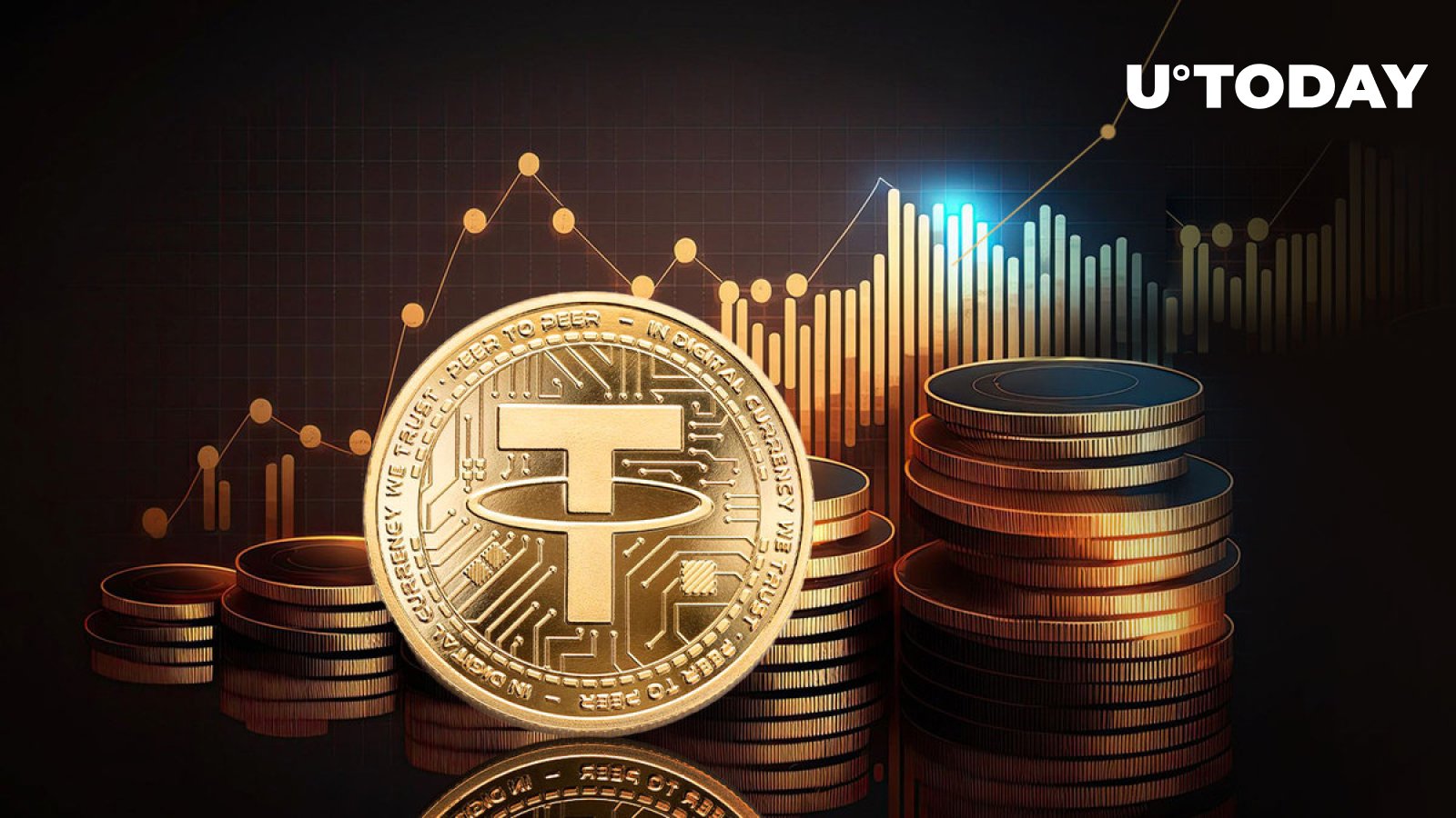 Tether 市值飙升，增加了加密货币流动性