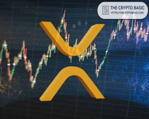 XRP Poised for a 100% Surge Post-Halving, Analysts Predict