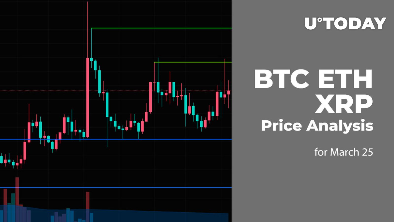 Die Preise für Kryptowährungen steigen zu Beginn der Woche, Bitcoin ist auf dem Weg zum Ausbruch