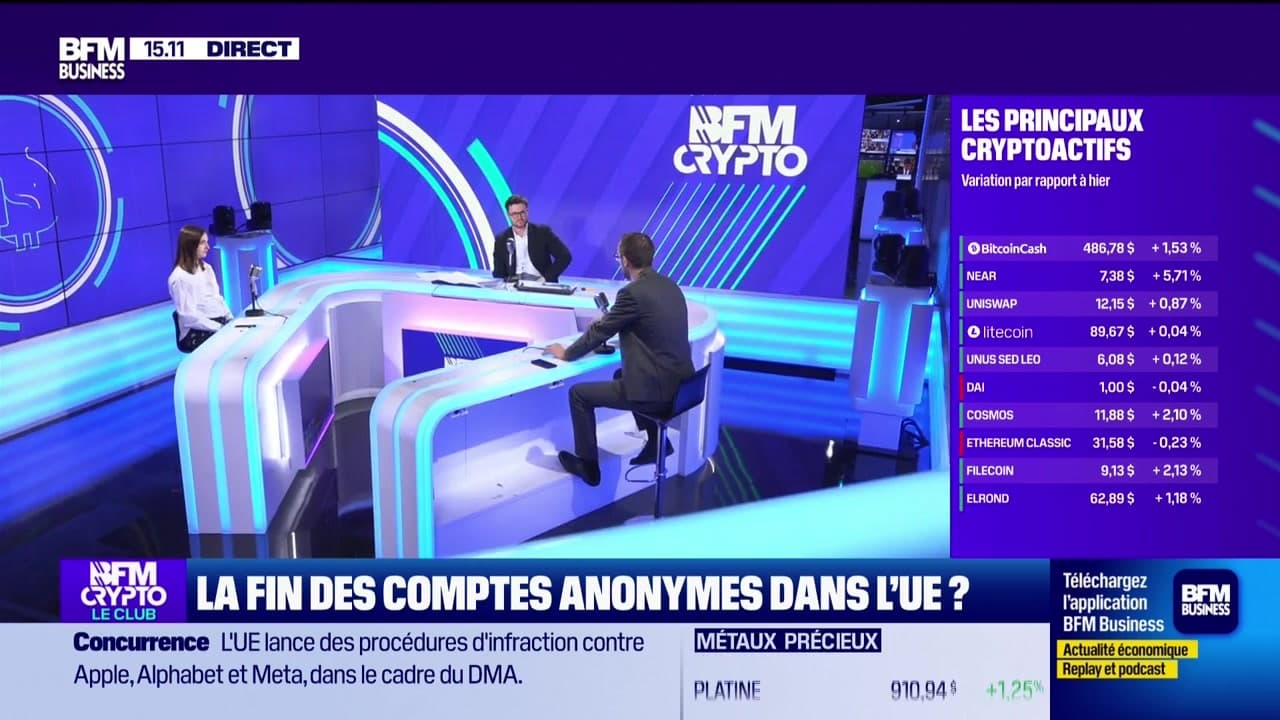 Répression des crypto-monnaies dans l'UE : la fin des comptes anonymes approche