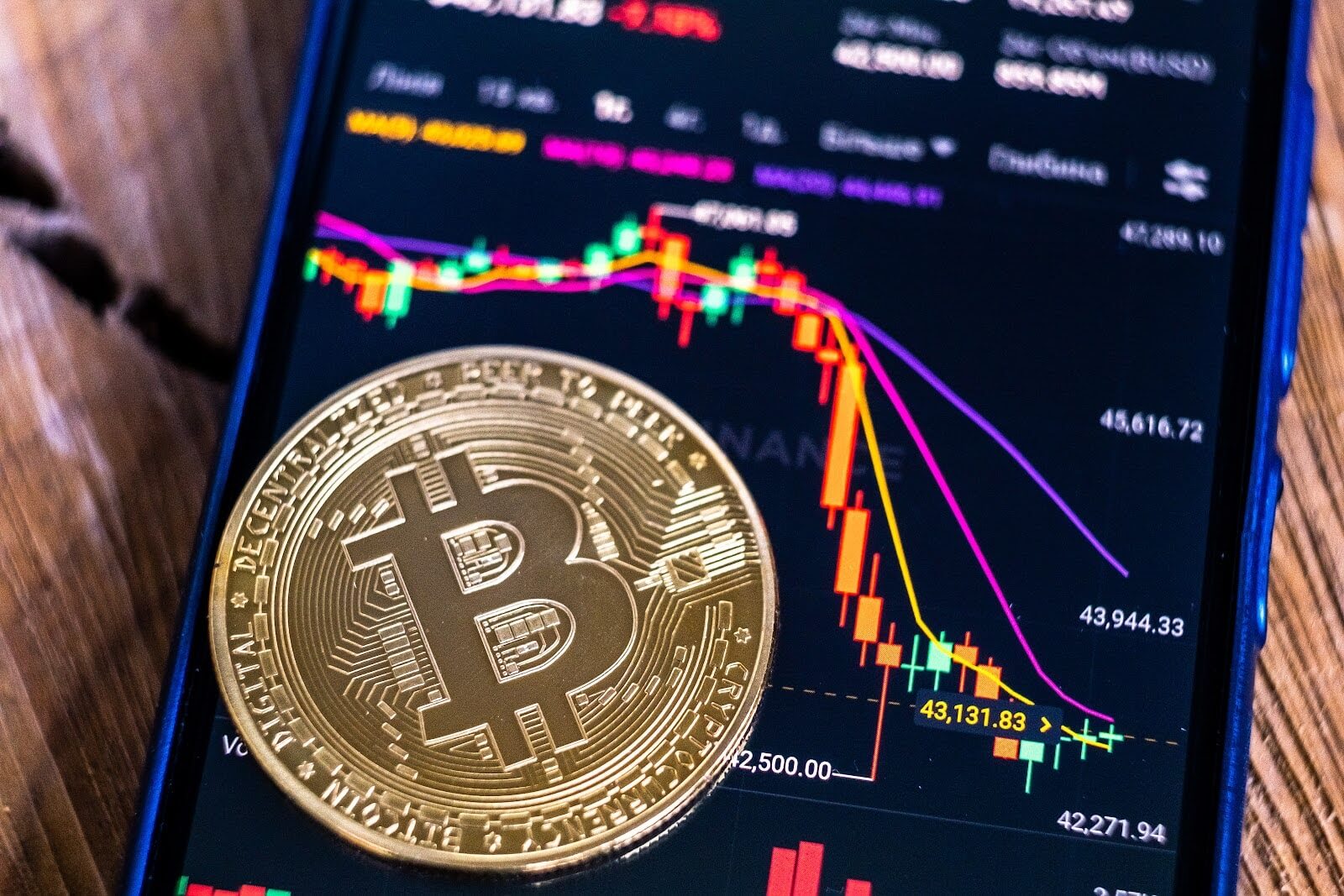 Cryptocurrency Dynamics: Bitcoin Stabilizes, Memecoins Fall, Altcoins Shine