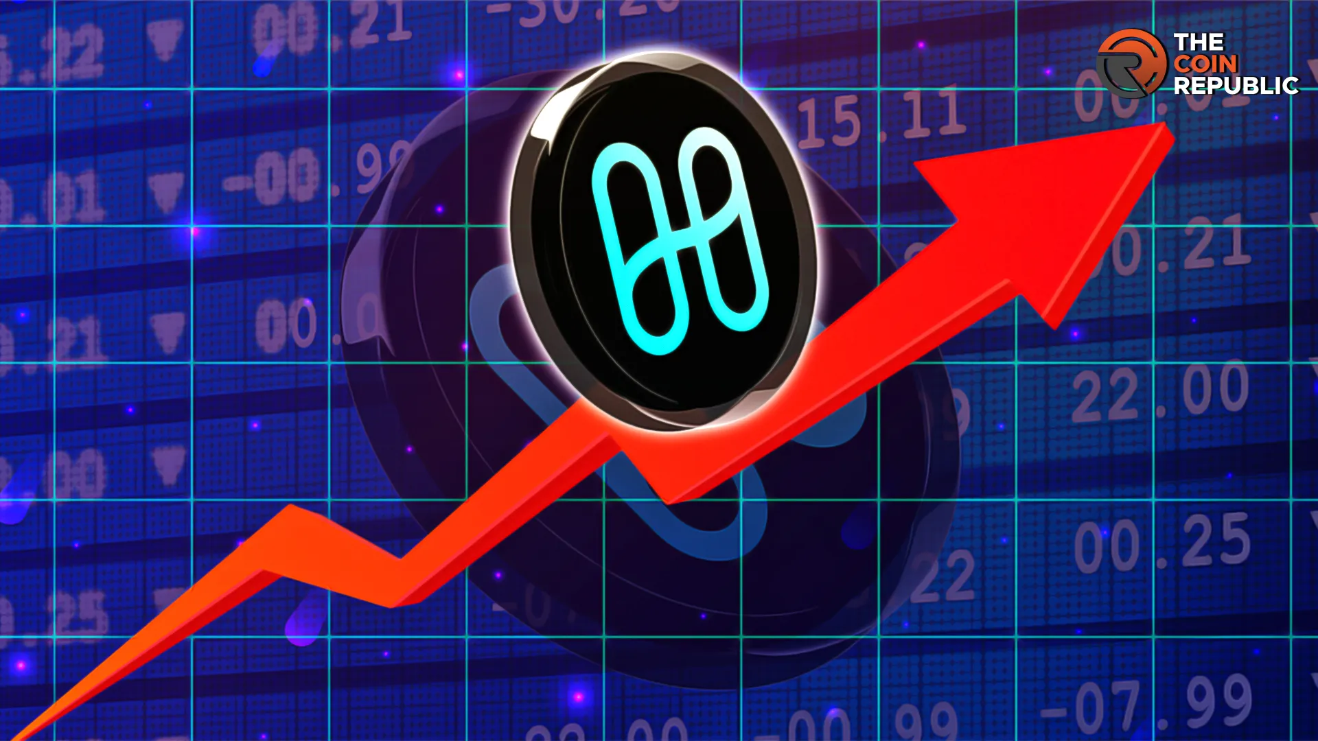 ONE-Coin-Retracements, potenzieller 200-Tage-EMA-Neutest