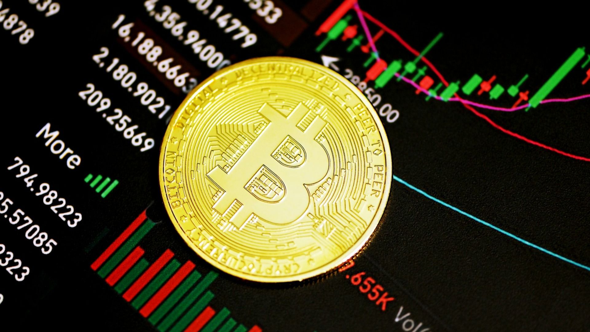 仮想通貨市場の統合が見られ、ビットコイン、イーサリアムは下落、ドージコインは急騰