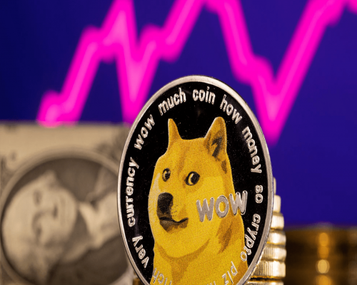 Dogecoin 20% 급등, Dogecoin 20 사전 판매 모멘텀 확보