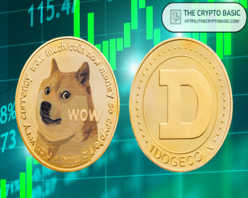 Dogecoin Surges 44%, Eyes XRP as Market Recovery Gains Steam