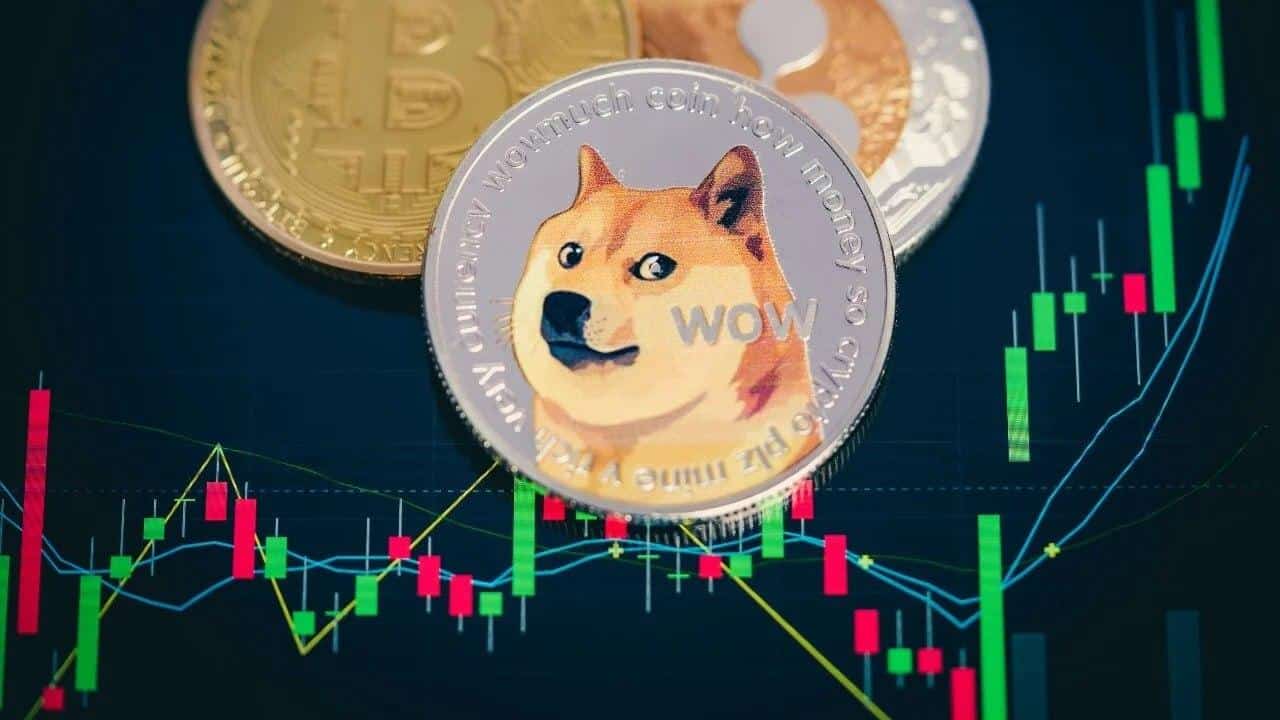 Shiba Budz: Dogecoin Community Embraces New Meme Coin Contender