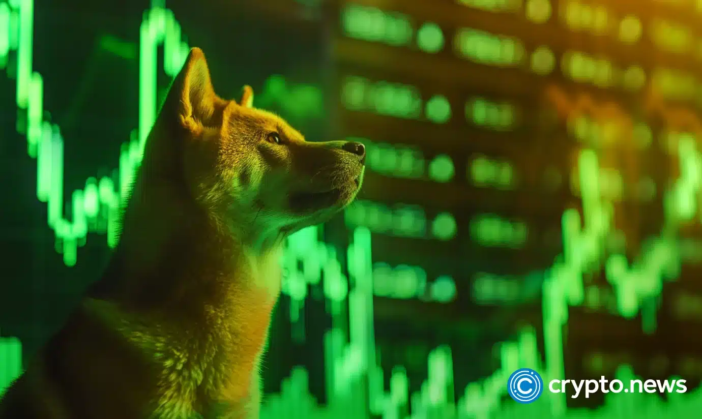 Shiba Inu Surges 38%, Bullish Momentum Sets Sights on $0.00004 Target