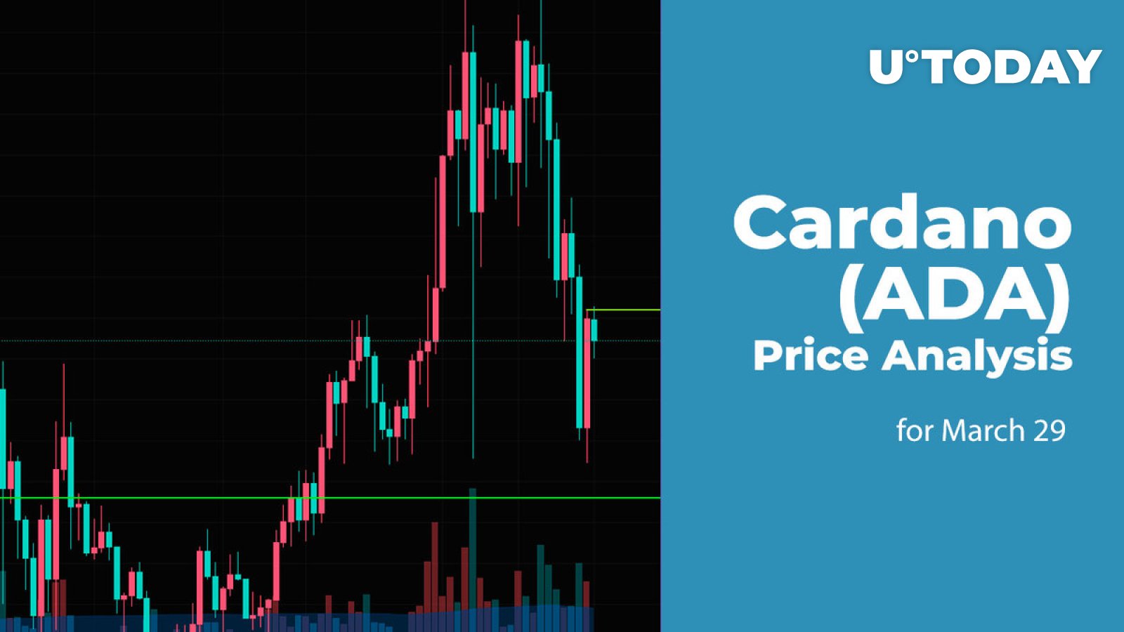 Cardano (ADA) Trades Sideways, Consolidation Expected in Short Term