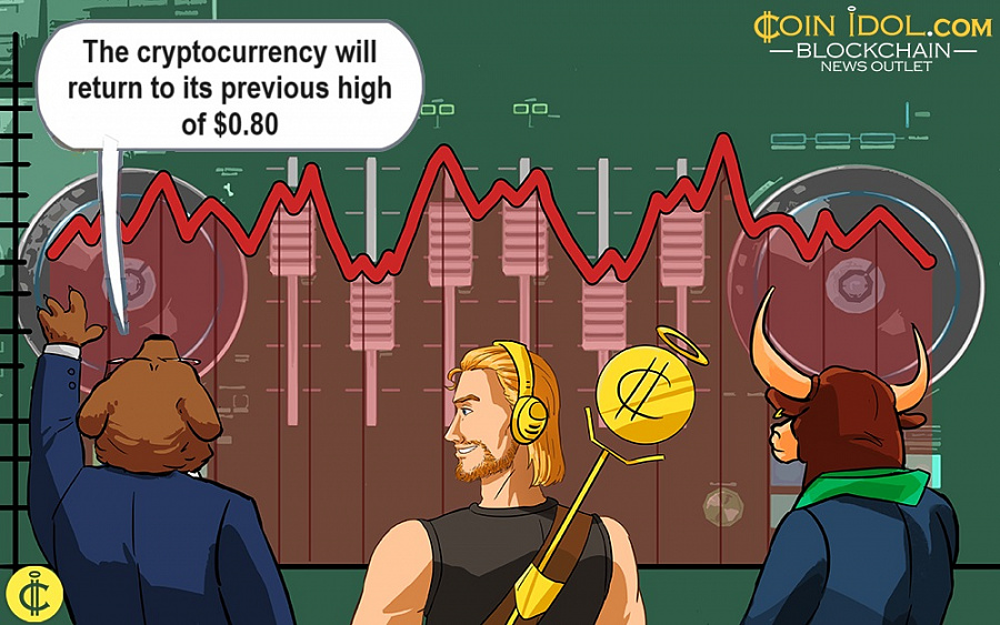 Cardano Price Bounces Back, Tests Moving Average Resistance