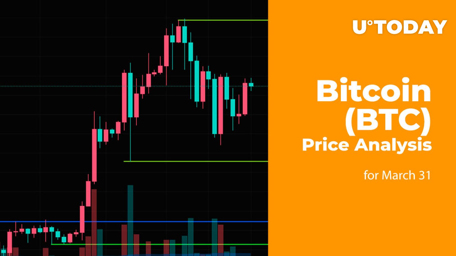 Crypto indecisive: Neither bulls nor bears dominate final day