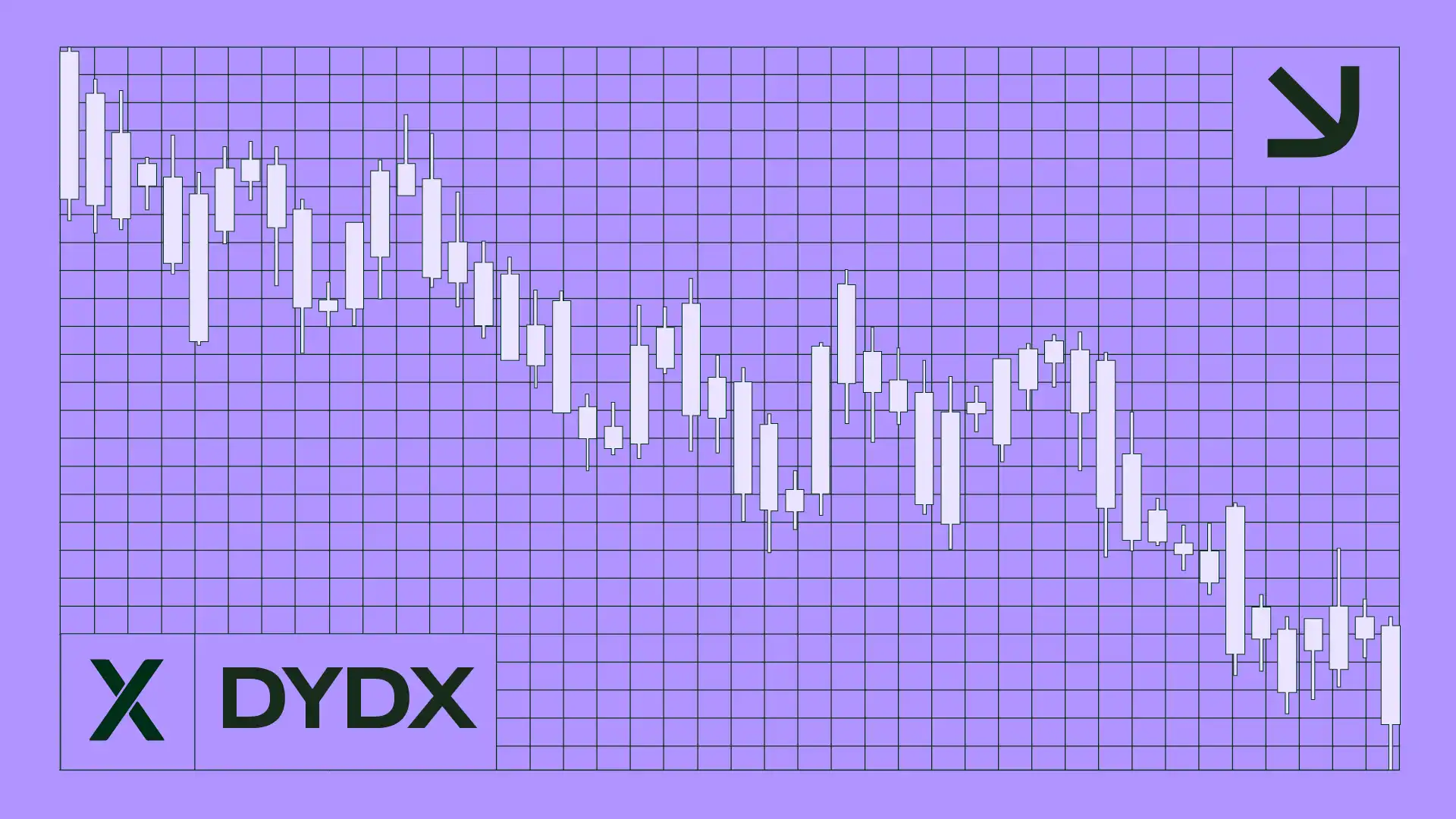 dYdX Circulating Supply Surges, Raising Inflation Concerns