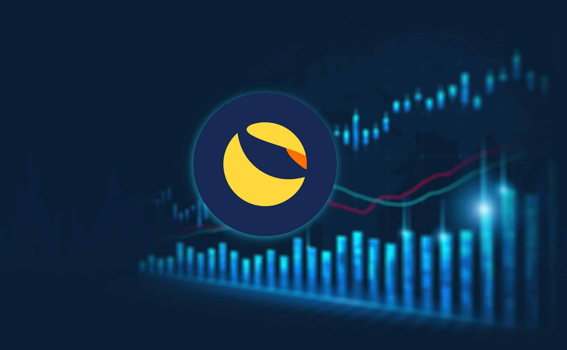 La communauté Terra Luna Classic reste résolue à adhérer aux exigences KYC lors des mises à niveau et à l'optimisme du marché