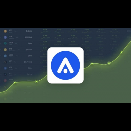 AIOZ Network Poised for a Surge: Gains Against USD, BTC, and ETH