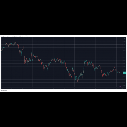 比特幣經歷過山車般的降溫，SEC 的決定籠罩著以太坊 ETF