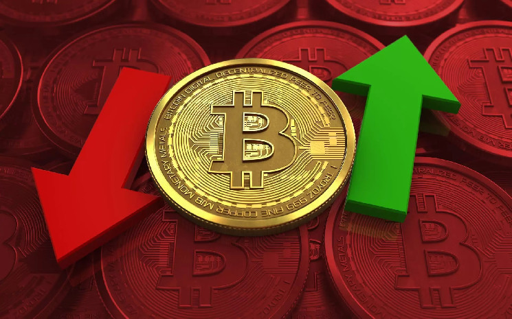 Bitcoin Hovers Below $70K Mark, Market Hesitates Amidst Uncertainty and Halving Expectations