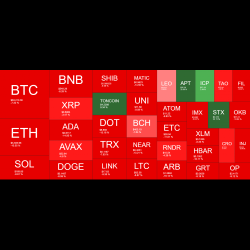 Bitcoin's Rally Stalled, Outflows Persist Amid Pension Fund's BTC Consideration