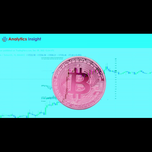 Bitcoin Soars: Surge Driven by Market Sentiment, Liquidations, and Technical Indicators