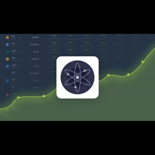 Cosmos Price Forecast: ATOM Anticipated to Gain 12.76% Over Five Days