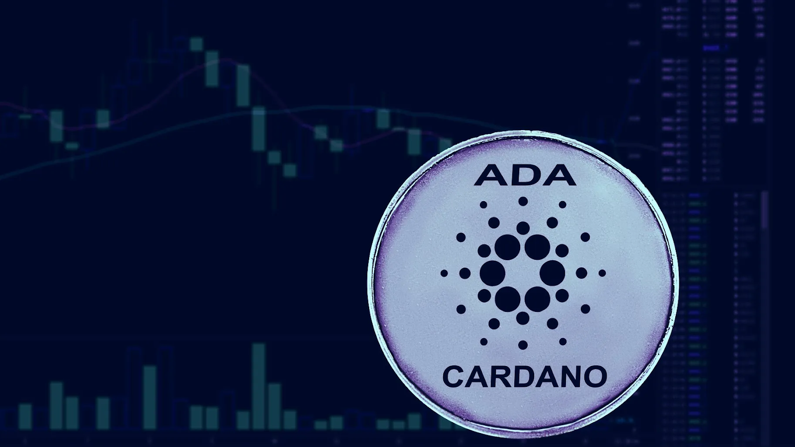 Kryptowährungsmärkte stehen vor Osterboom: Polkadot, Cardano und Kelexo stehen im Mittelpunkt