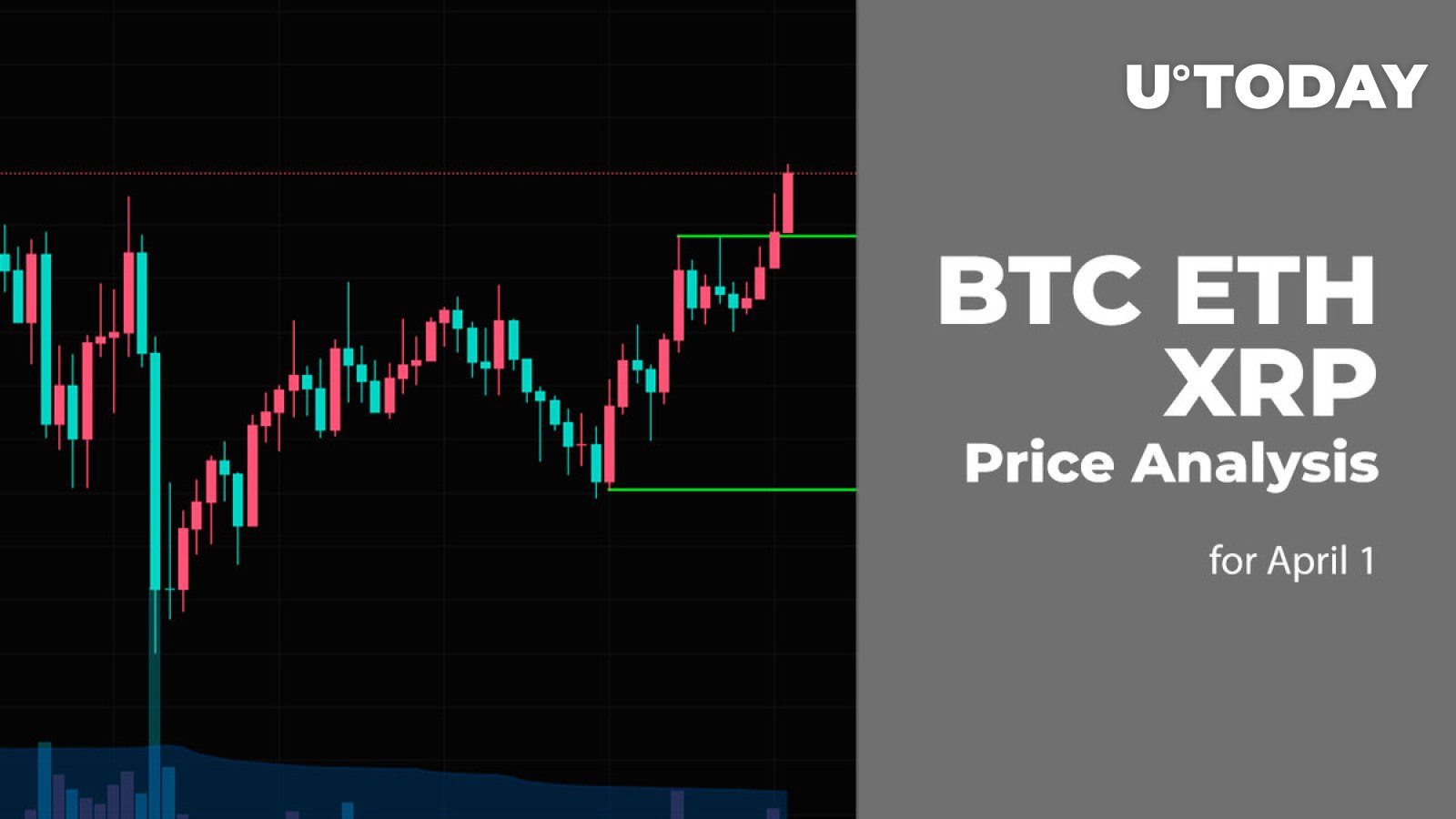 Crypto Market Opens Week with Pullback, Bitcoin and Ethereum Slide