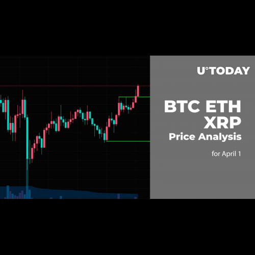 Crypto Market Opens Week with Pullback, Bitcoin and Ethereum Slide