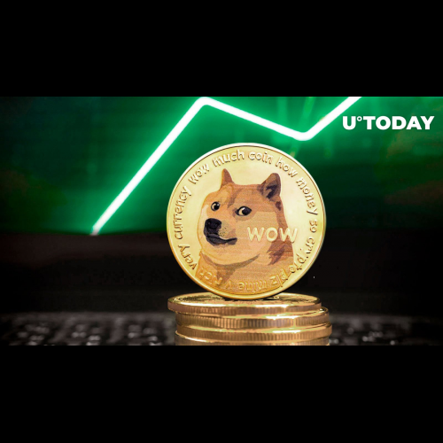 Dogecoin est sur le point d'augmenter grâce à des conditions de marché favorables et des signaux techniques