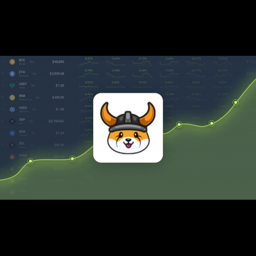 Floki Inu Price Plummets, Underperforming Against Bitcoin and Ethereum