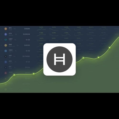 Hedera Hashgraph Soars 3.03% Against US Dollar