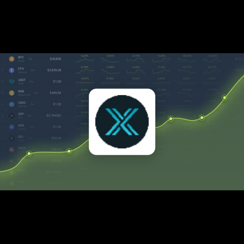 Immutable X Faces Downward Trajectory, Shows Potential for Rebound