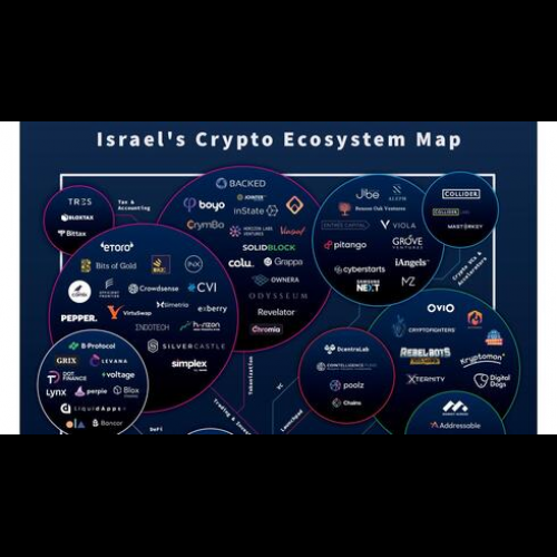 Israeli Crypto Scene Booms Amidst Conflict